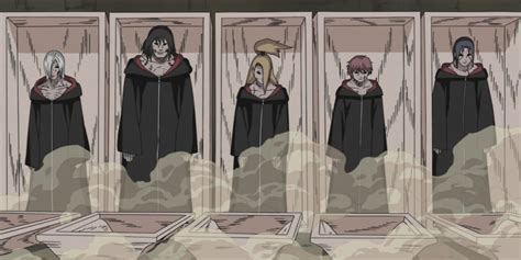 Kinjutsu .